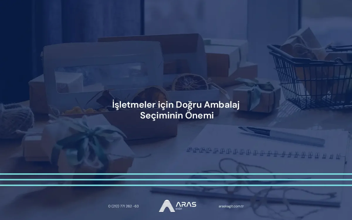 İşletmeler için Doğru Ambalaj Seçiminin Önemi